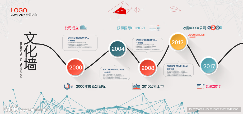 企业文化墙 公司文化墙 文化墙