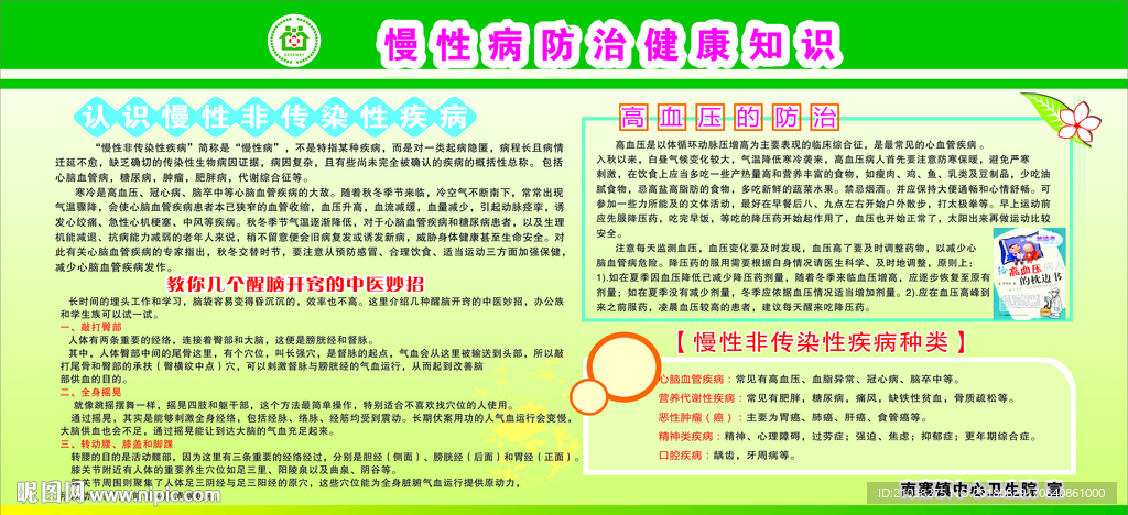 医院宣传栏