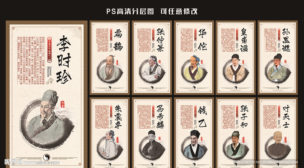 古代中医名医