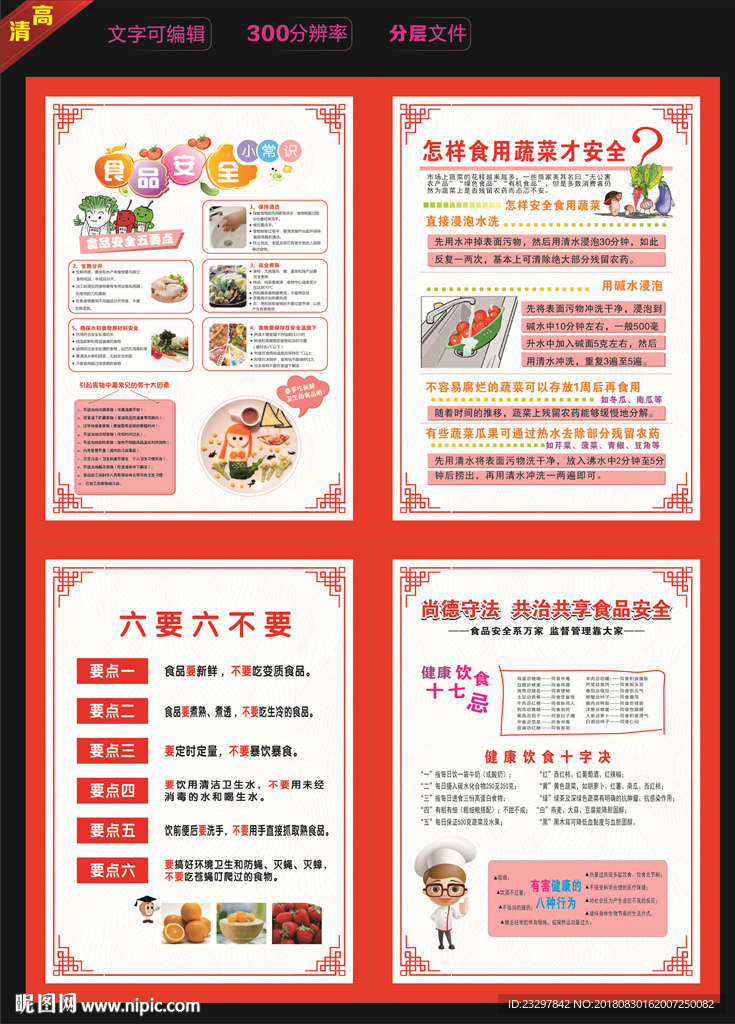 全国食品安全 宣传周展板