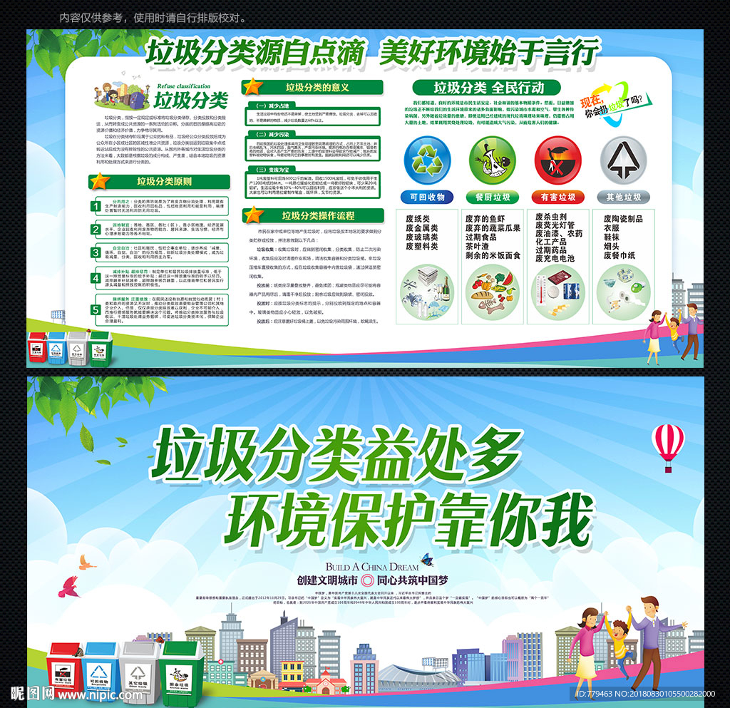 垃圾分类宣传栏