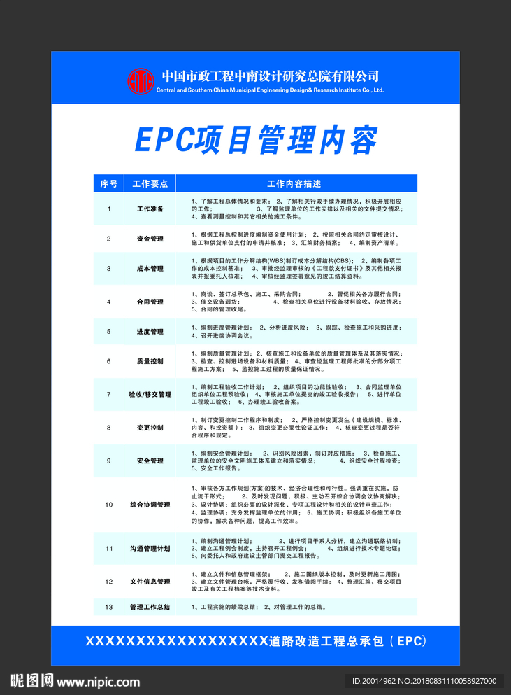 EPC项目管理内容