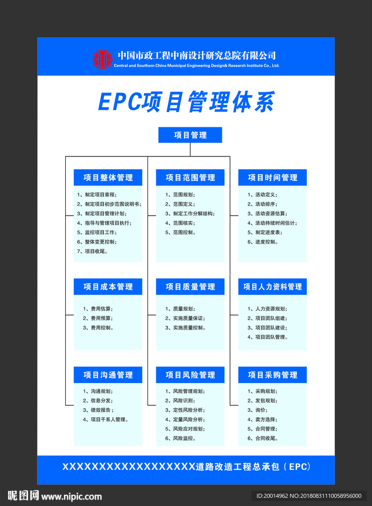 EPC项目管理体系