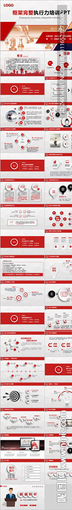 公司培训执行力团队ppt模板