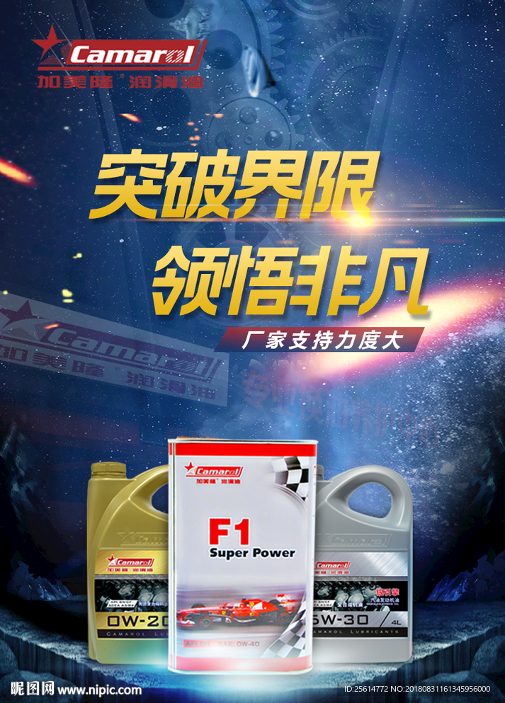 润滑油海报
