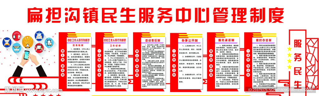 服务造型牌