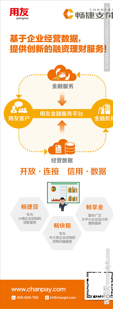畅捷支付 融资理财服务-展架
