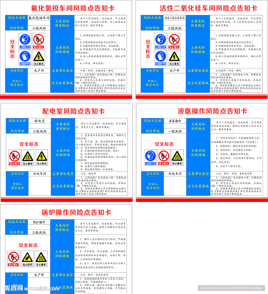 化工厂危险告知卡
