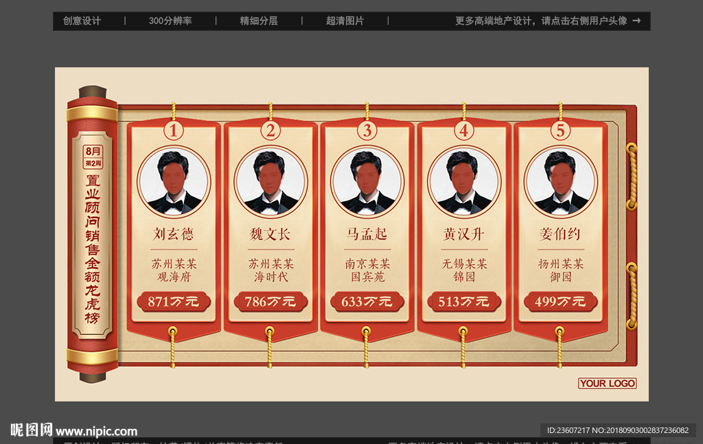 业绩榜微信稿