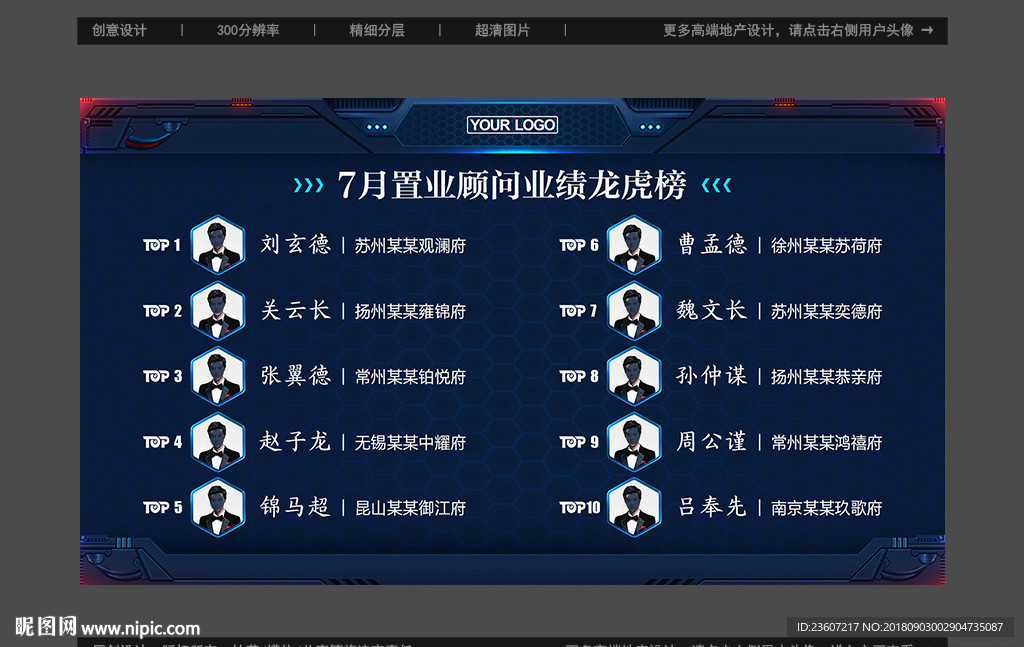 前十名龙虎榜微信稿