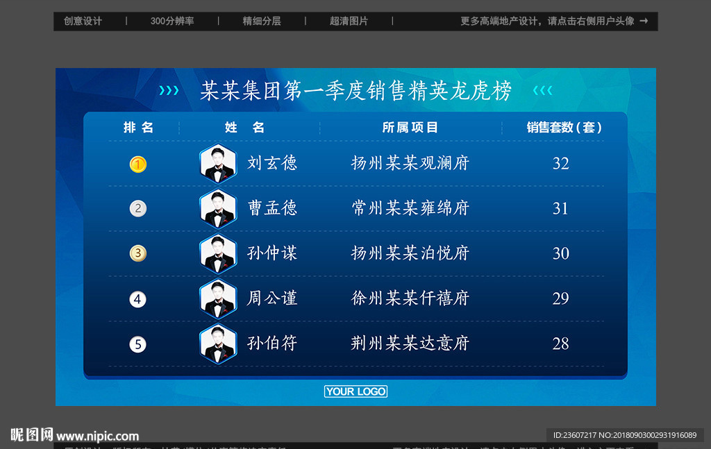 前五名龙虎榜微信稿
