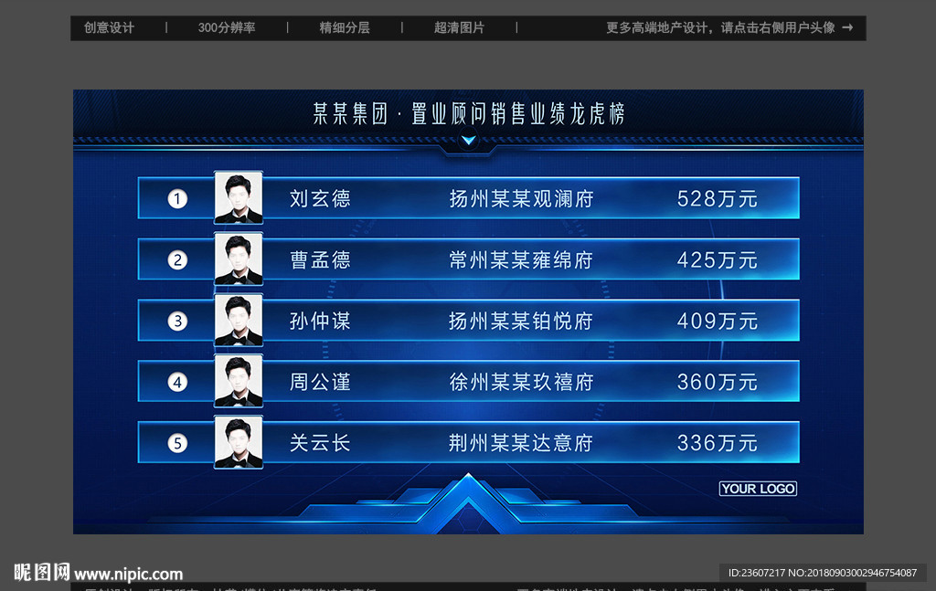 前五名荣誉榜微信稿
