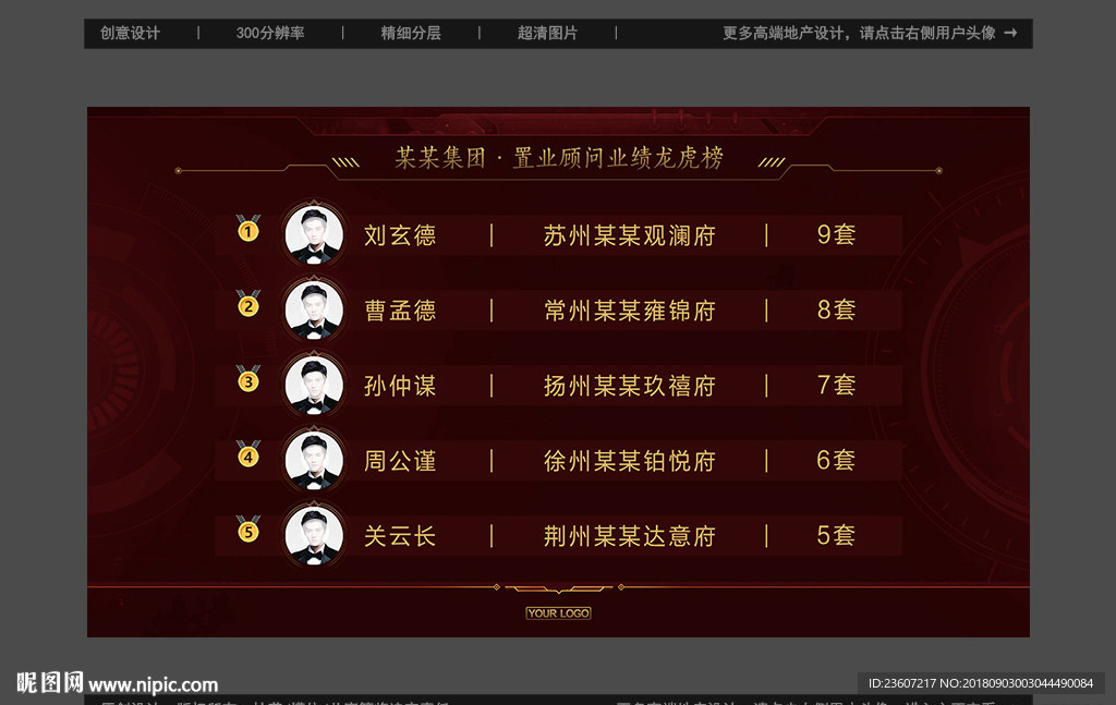 前五名排行榜微信稿