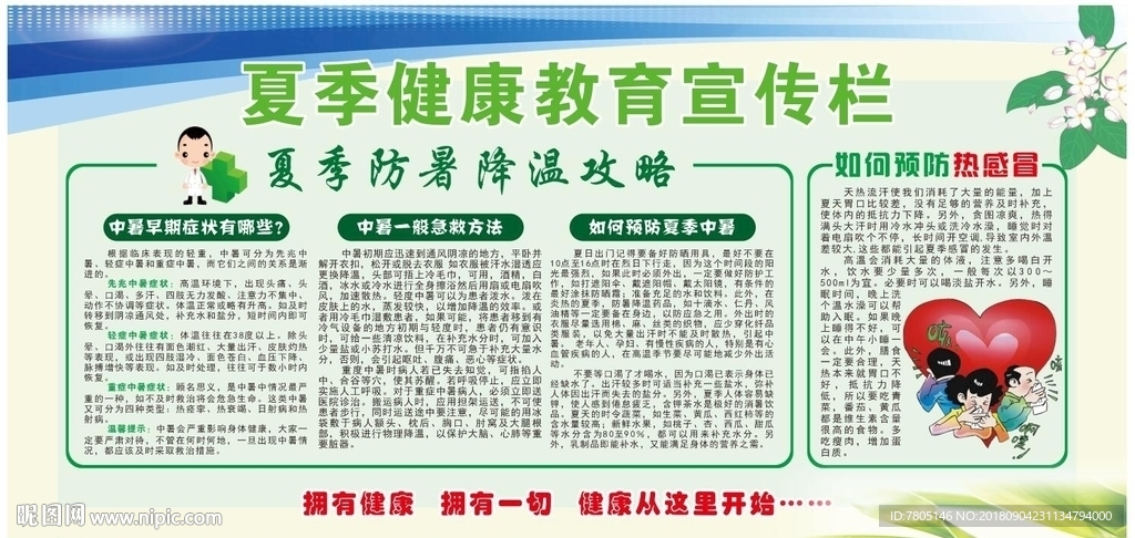 健康教育宣传栏