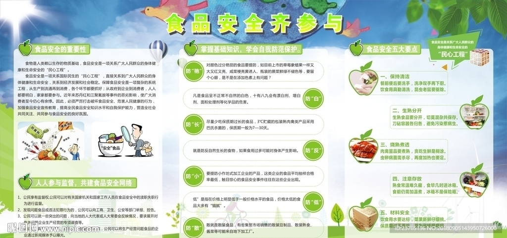 食品安全宣传栏