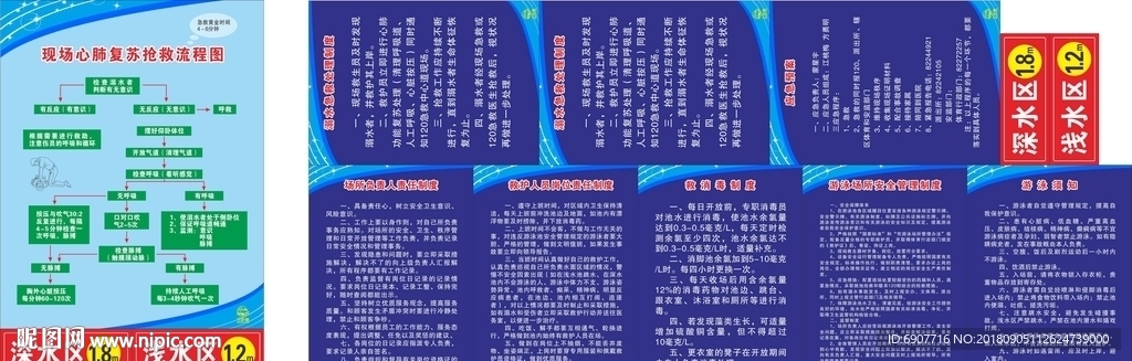 游泳现场急救流程