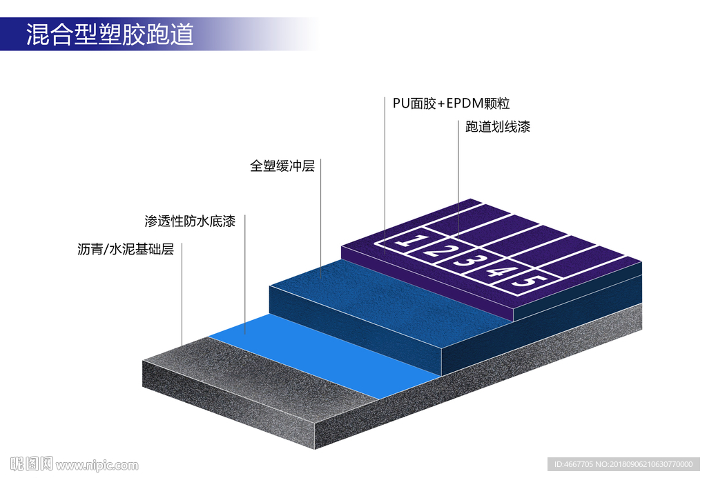 混合型塑胶跑道