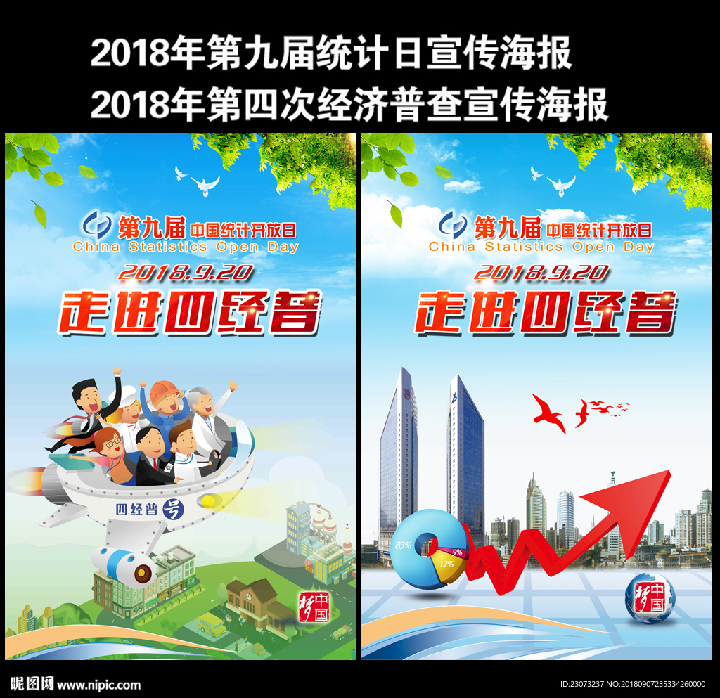 2018年中国统计开放日展板