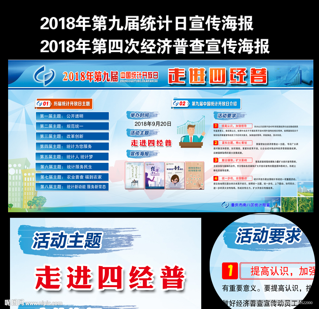2018年中国统计开放日展板