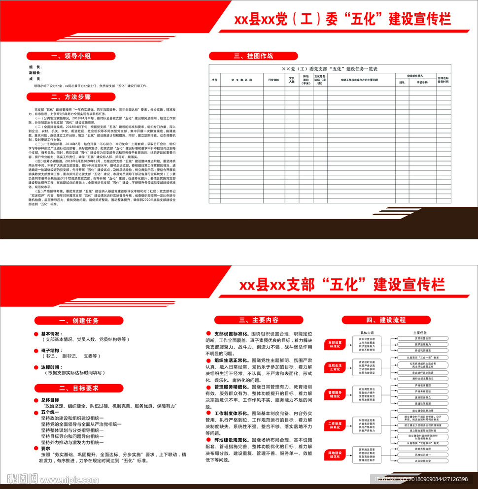 五化建设宣传栏