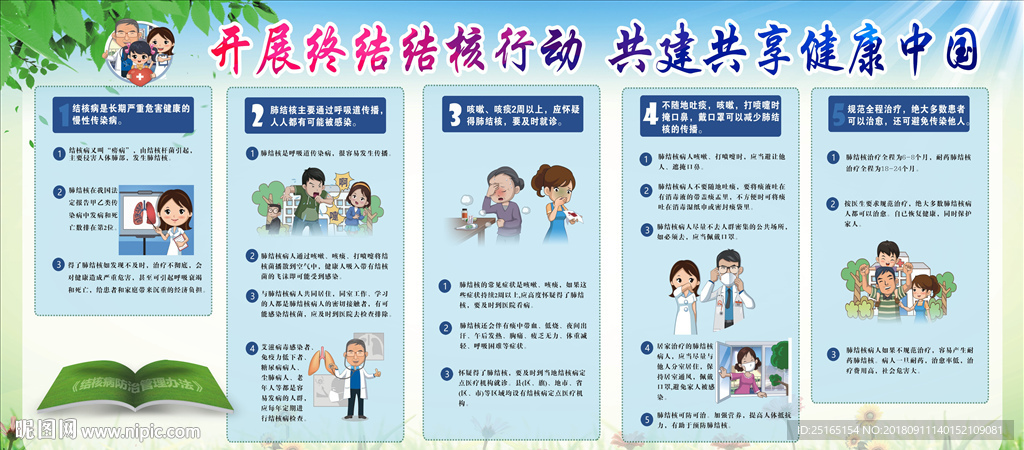 结核病