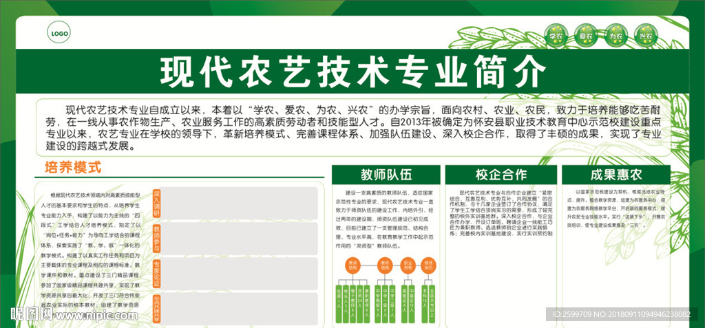农业制度牌