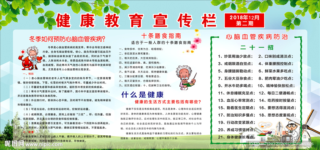 健康教育宣传栏 心脑血管疾病