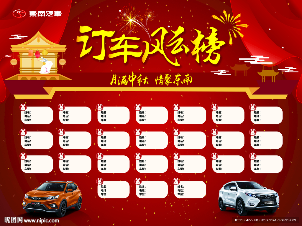 东南 订车风云榜 中秋