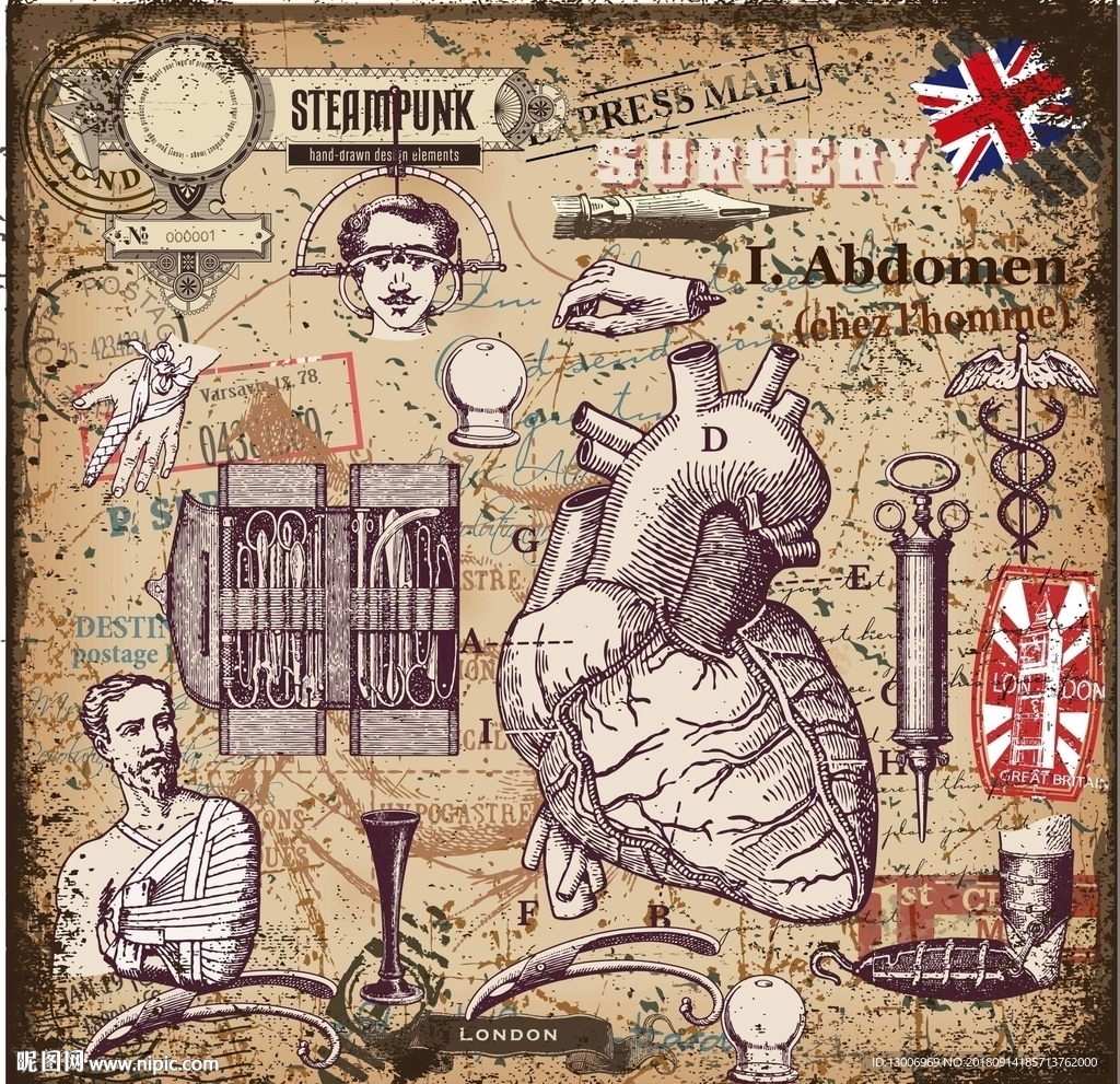 复古医学装饰画