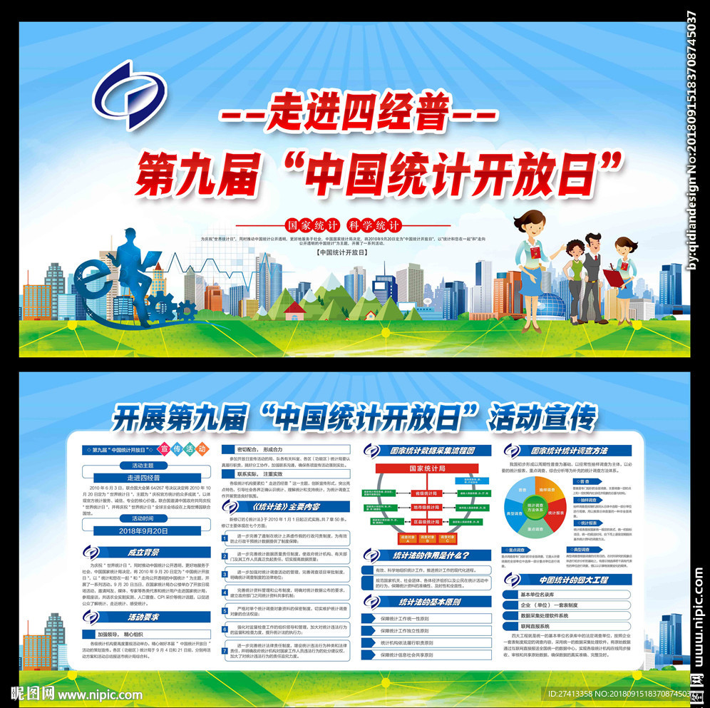 中国统计开放日