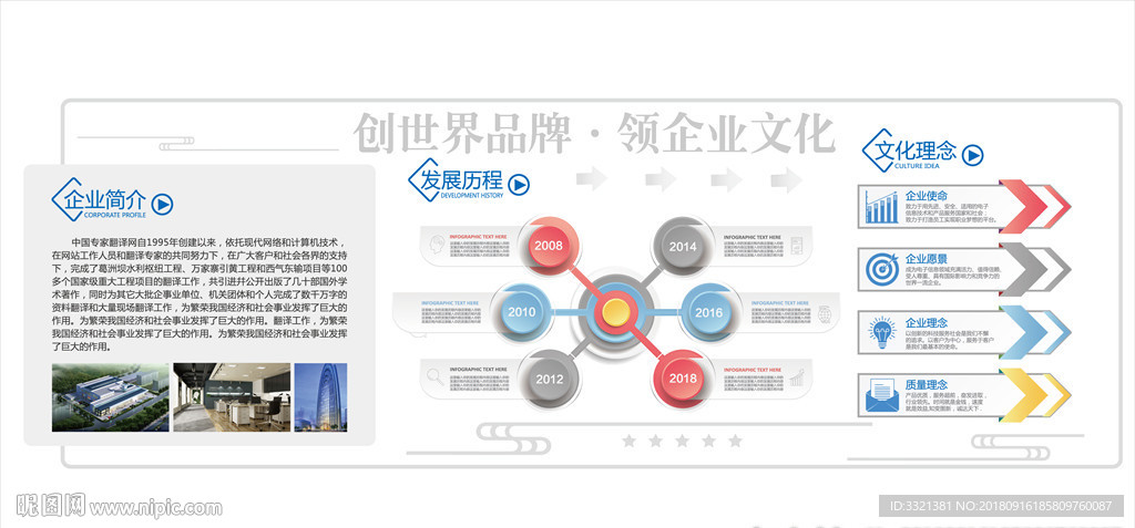 企业文化墙