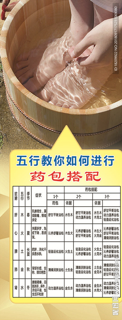 药包搭配