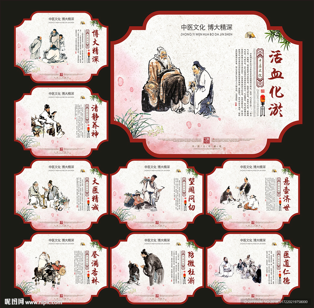 中医展板