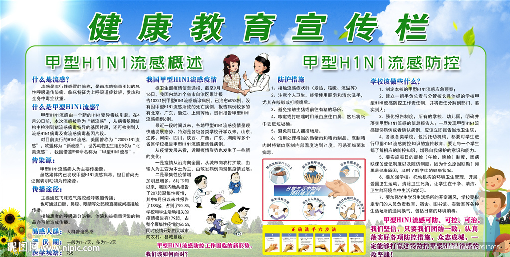 健康教育宣传栏