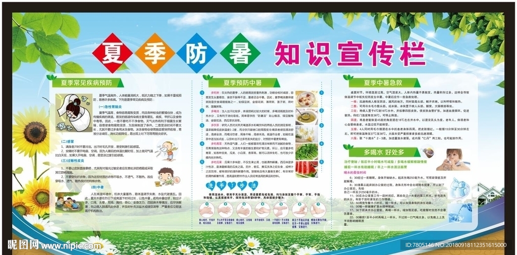 夏季防暑知识宣传栏