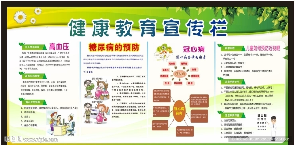 健康教育宣传栏