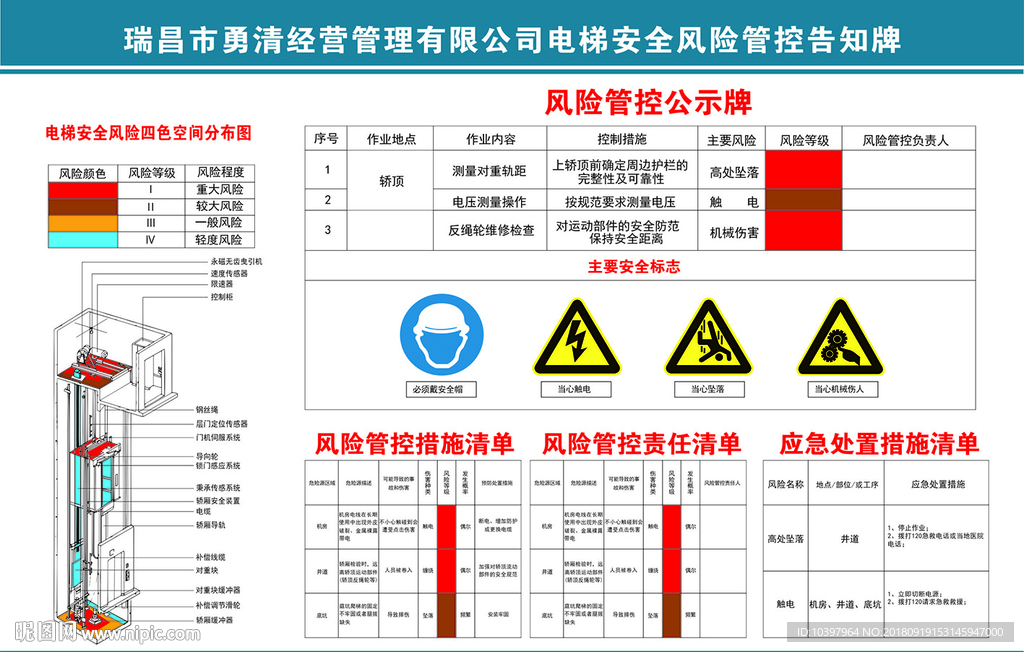 电梯风险管控告知牌-不带平面图