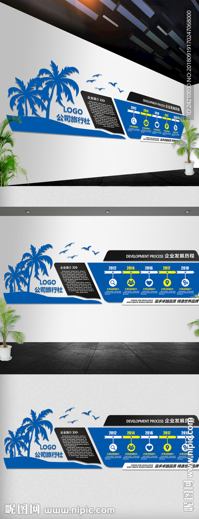 旅行社企业发展历程