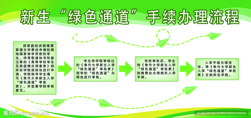 贷款绿色通道