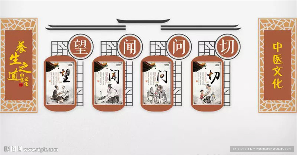 中医文化墙