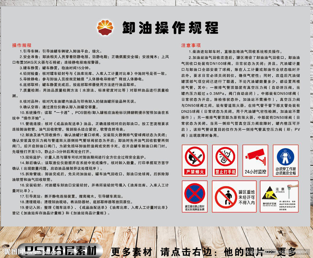 卸油流程 风险控制
