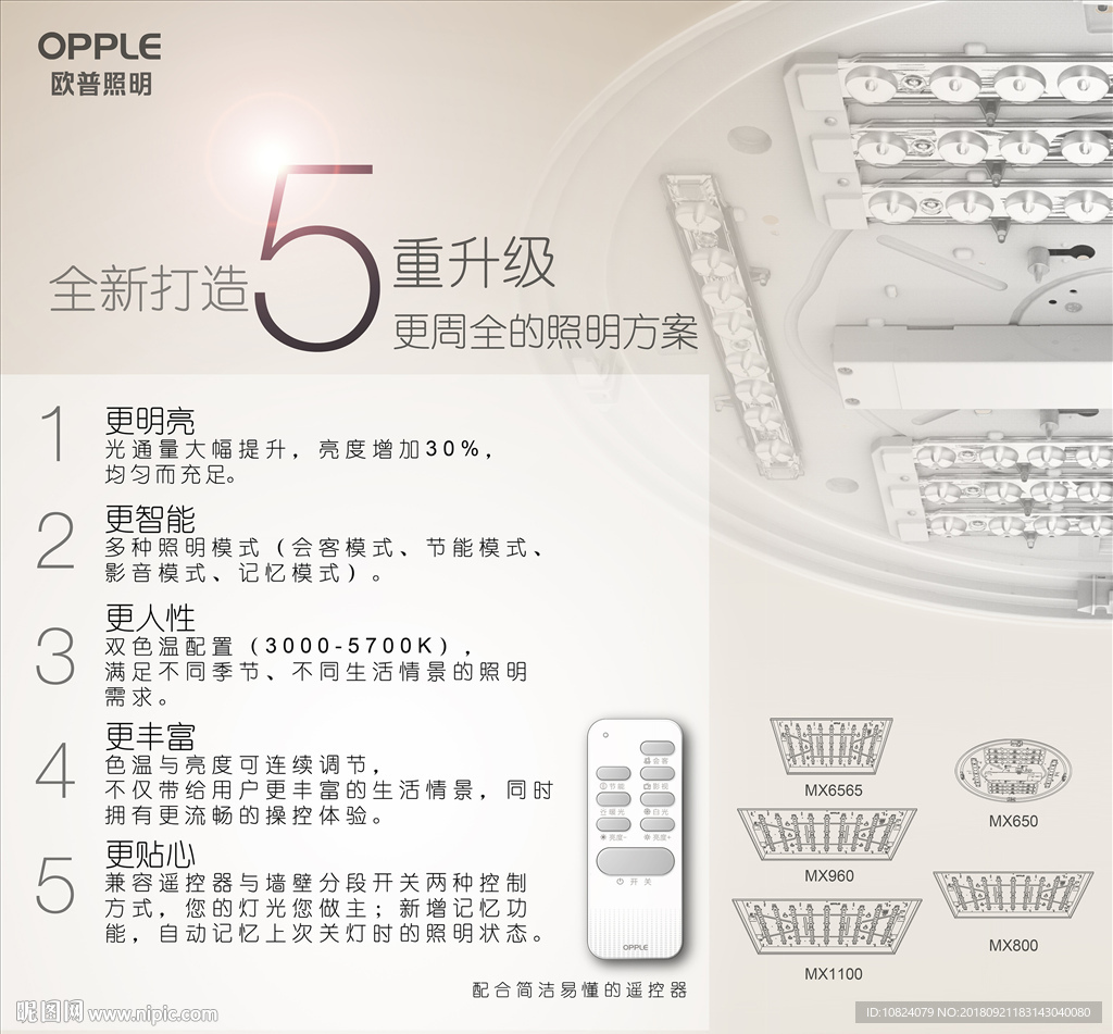 全新打造5重升级