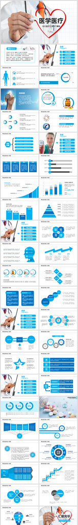 医学医疗ppt