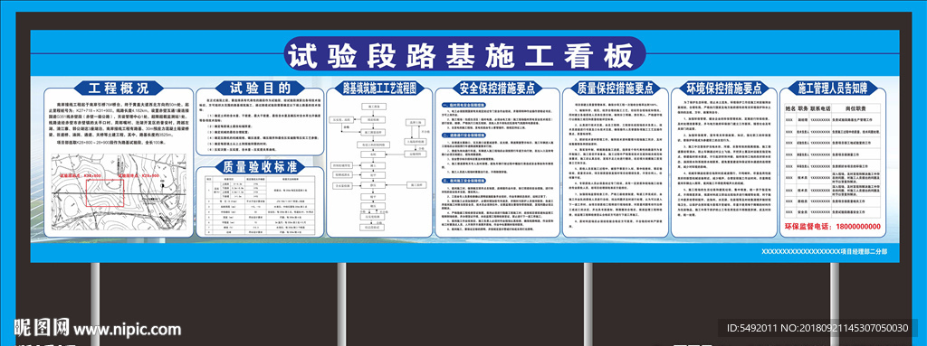试验路段施工牌