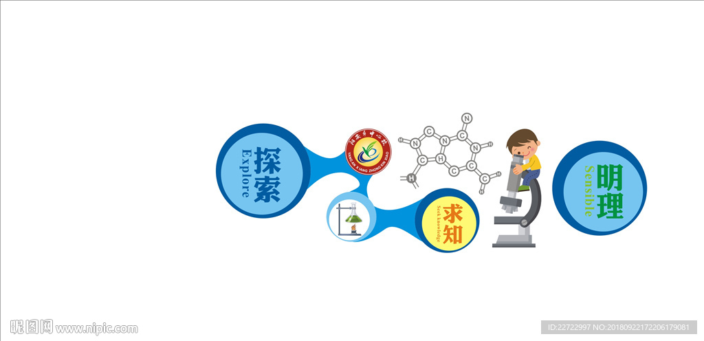 学校仪器室文化