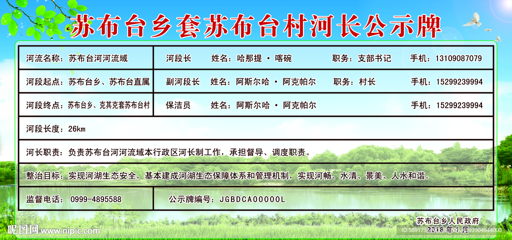 河长公示牌