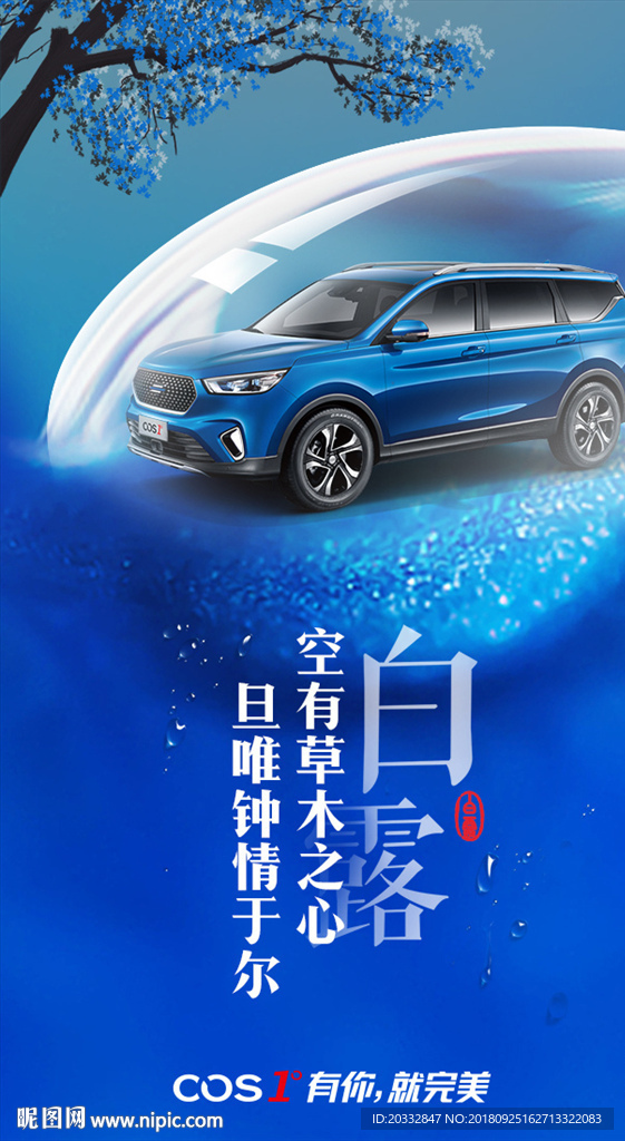汽车热点图