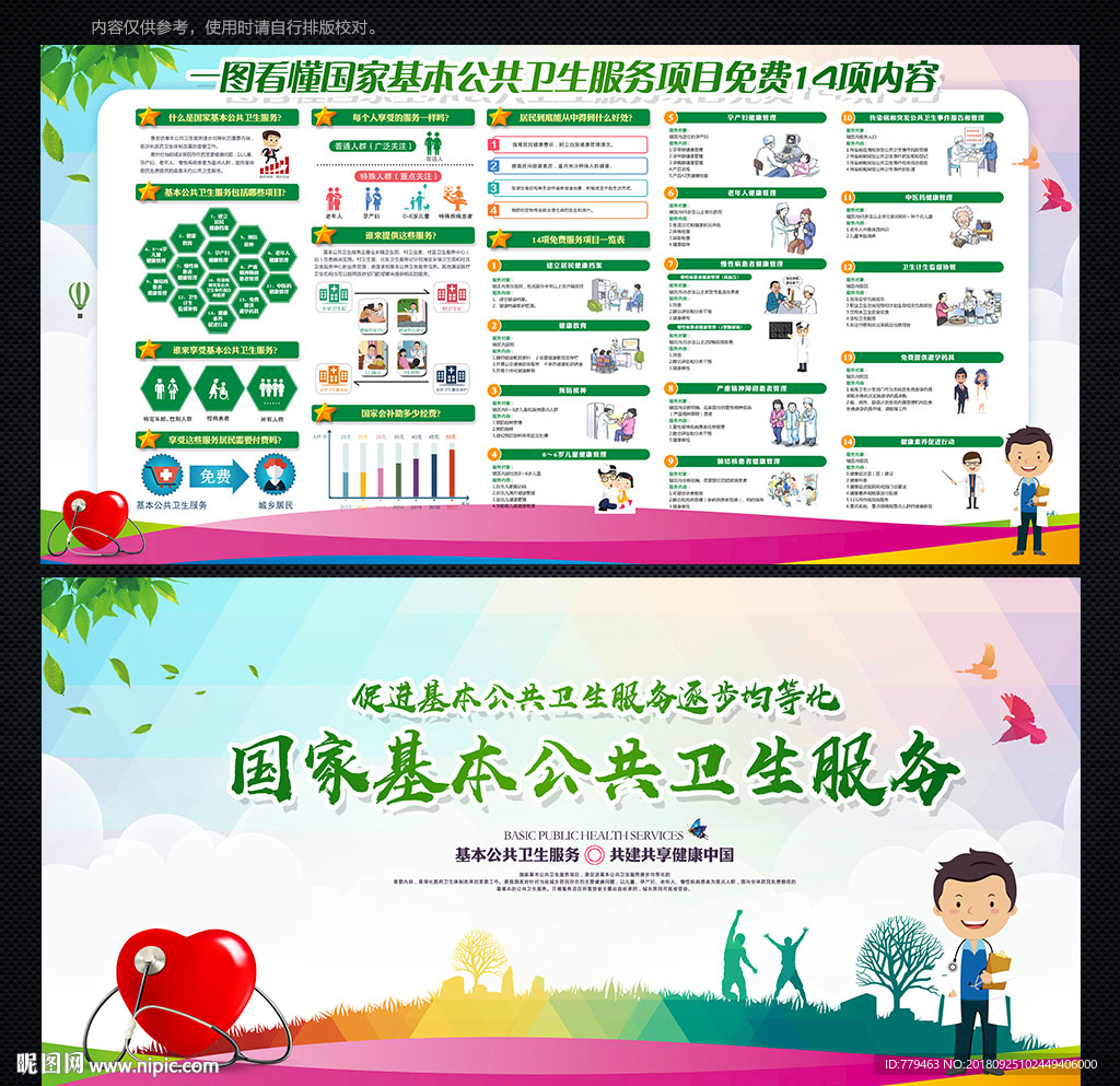 国家基本公共卫生服务