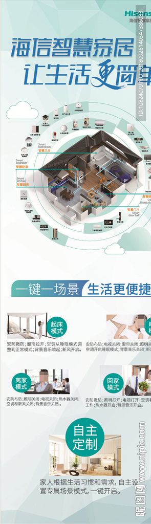 智慧家居 让生活更简单-展板