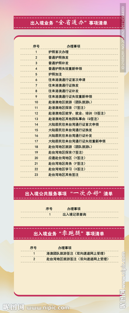 出入境行政权力事项全省通办